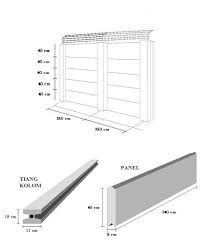 Pagar Panel Medan